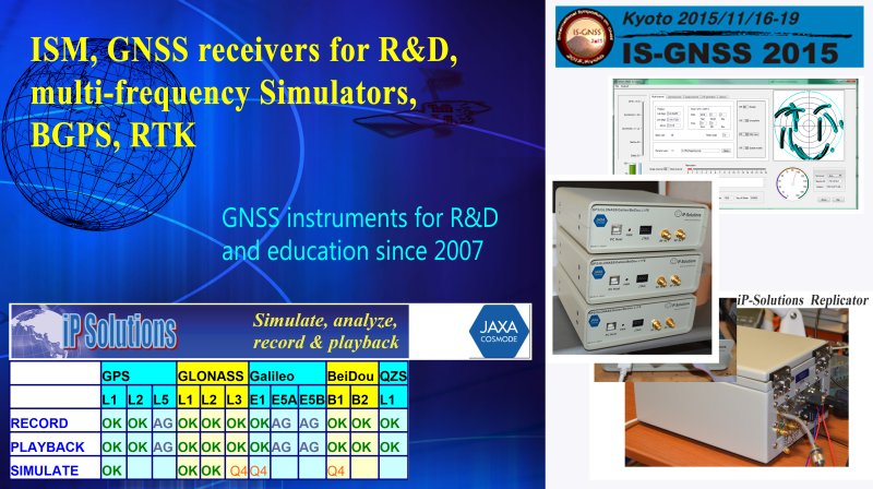 Kyoto IS-GNSS 2015 Conference